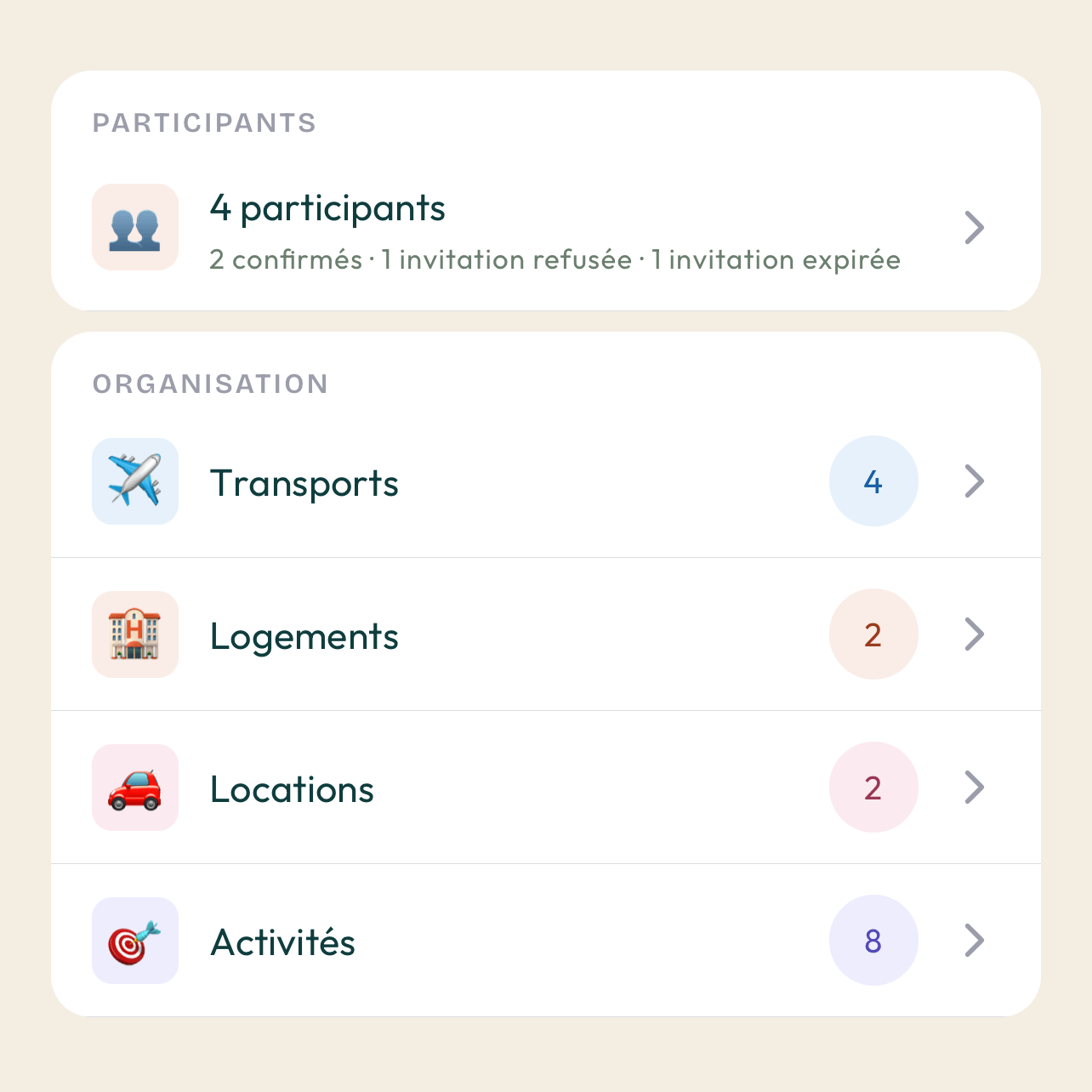 L'organisateur